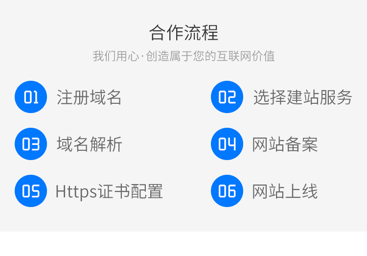 烟台全网推广