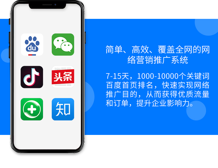 烟台网络推广哪家靠谱