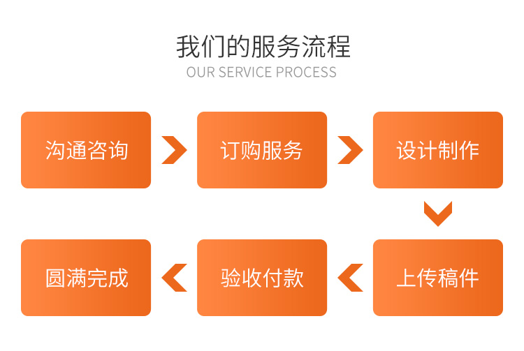 烟台企业网站建设 烟台企业网站建设
